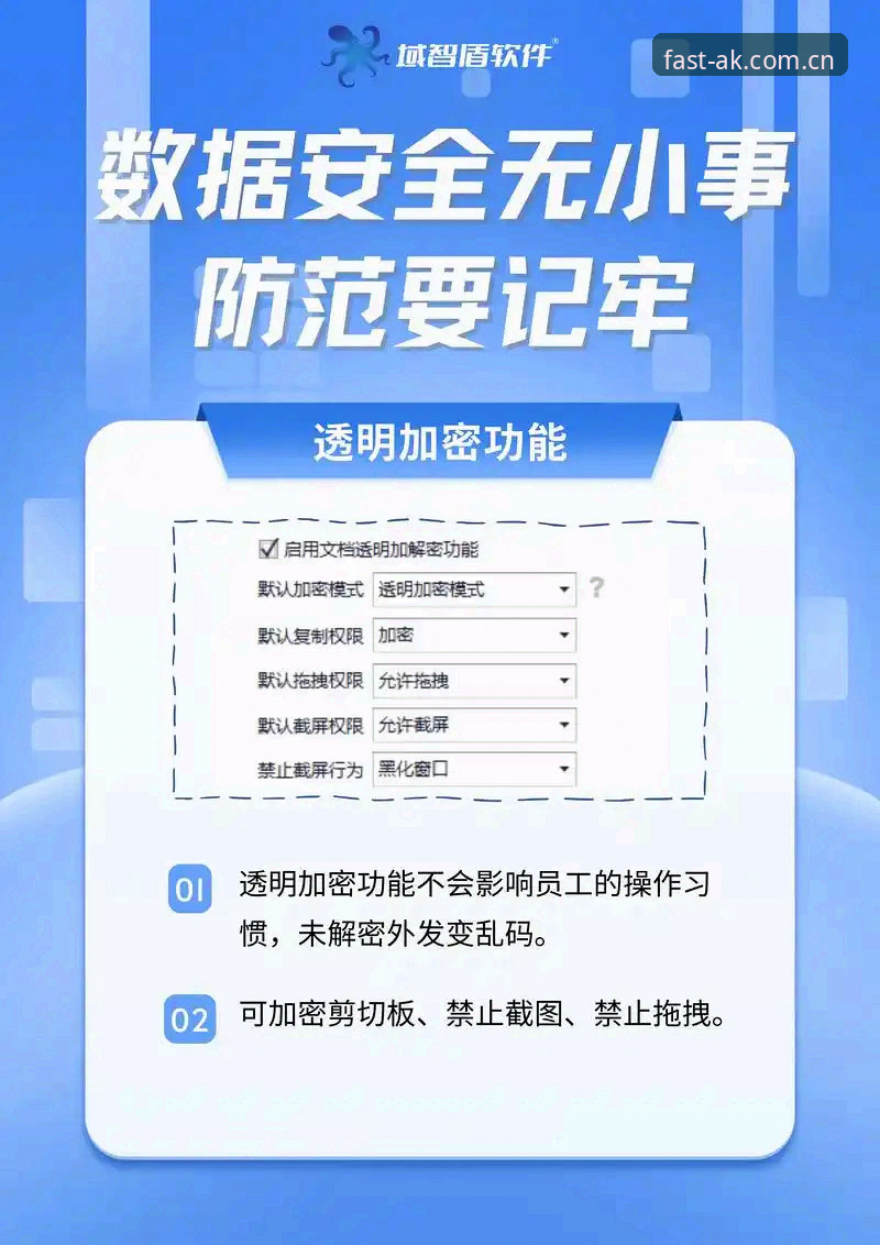 AK体育APP安全功能详解：从加密到防护的全方位解析